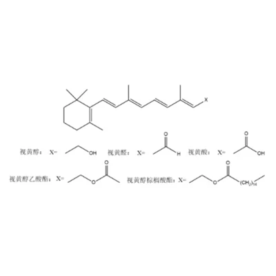 Fitamin A CAS 68-26-8
